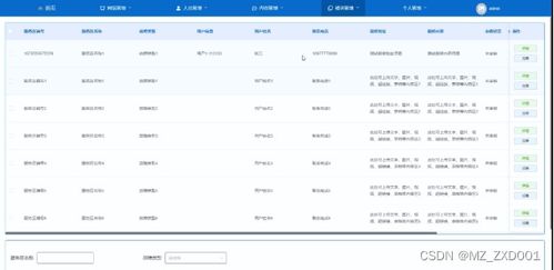 SpringBoot服務(wù)區(qū)網(wǎng)絡(luò)維護(hù)預(yù)約系統(tǒng)設(shè)計(jì)與實(shí)現(xiàn)
