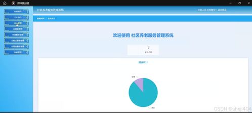 基于SSM與Vue的社區(qū)養(yǎng)老服務(wù)管理系統(tǒng)設(shè)計(jì)與實(shí)現(xiàn)